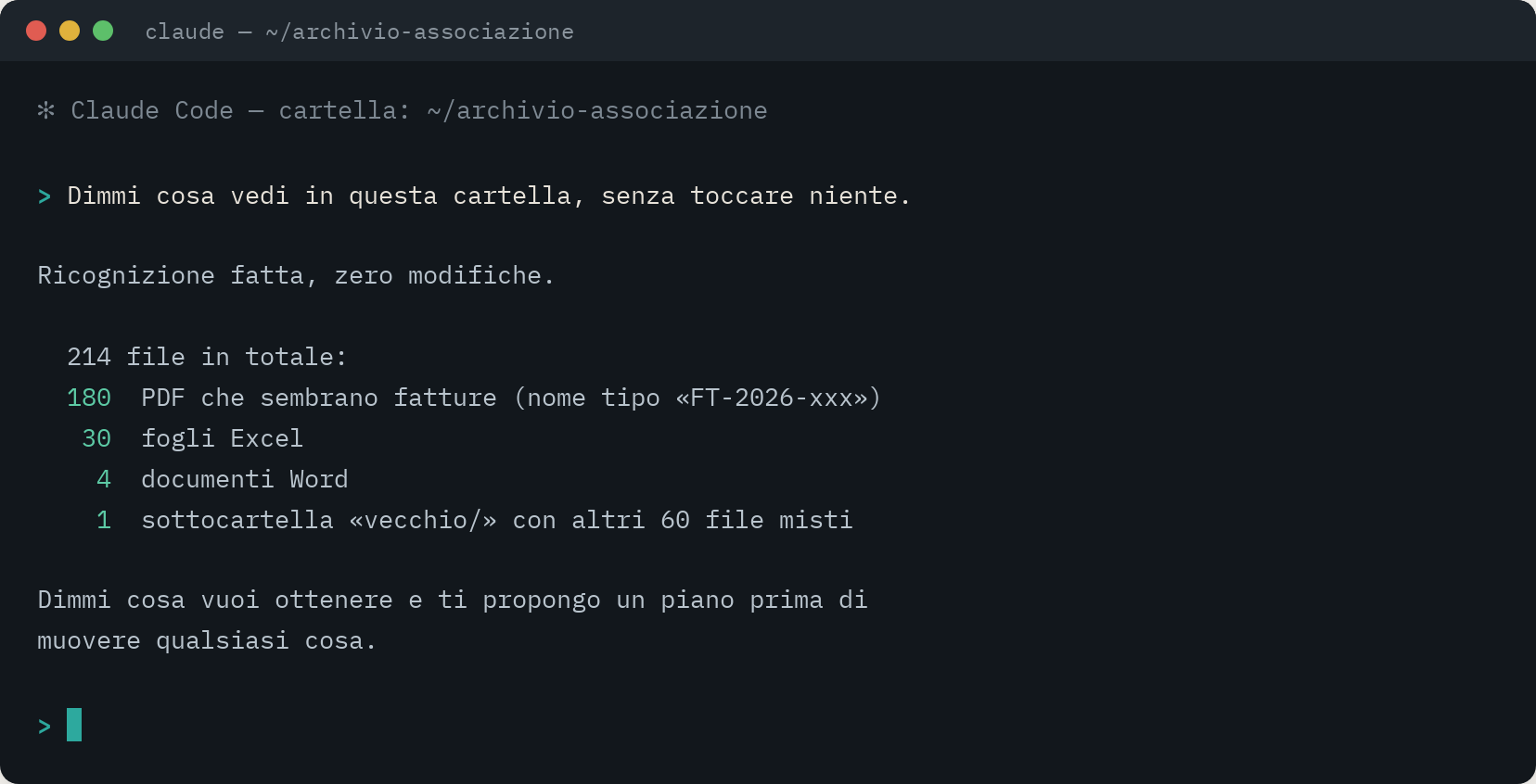 Terminale con Claude Code: la richiesta di ricognizione e l'elenco dei file trovati nella cartella, senza modifiche