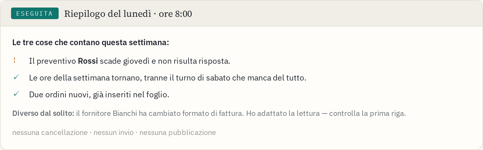 Il resoconto di un'attività programmata del lunedì mattina: tre punti, una cosa diversa dal solito, e la riga che conferma che nulla è stato inviato o cancellato