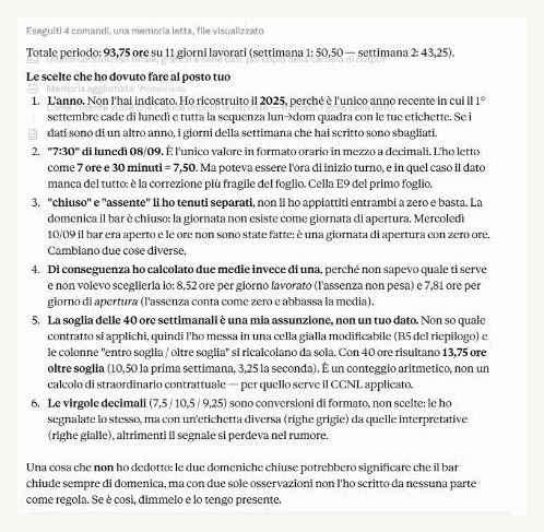 La risposta a una richiesta di foglio di calcolo: il totale, e sotto l'elenco numerato delle scelte fatte al posto dell'utente — l'anno ricostruito, un orario interpretato, una soglia dichiarata come assunzione